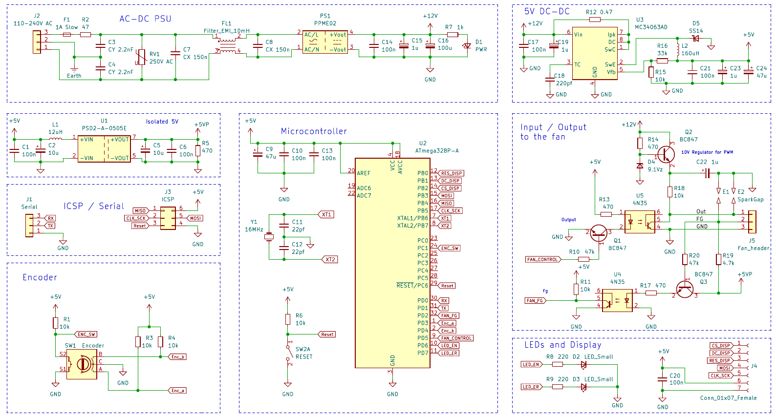 schematic